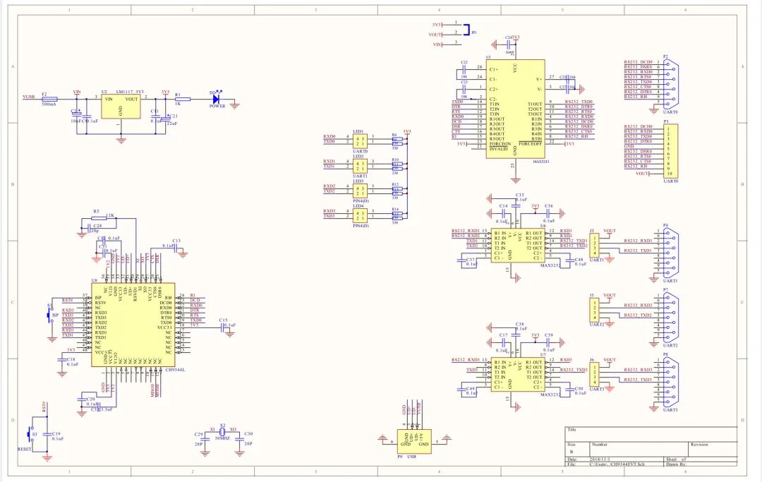 usb和uart引脚复用,uart接口转usb接口