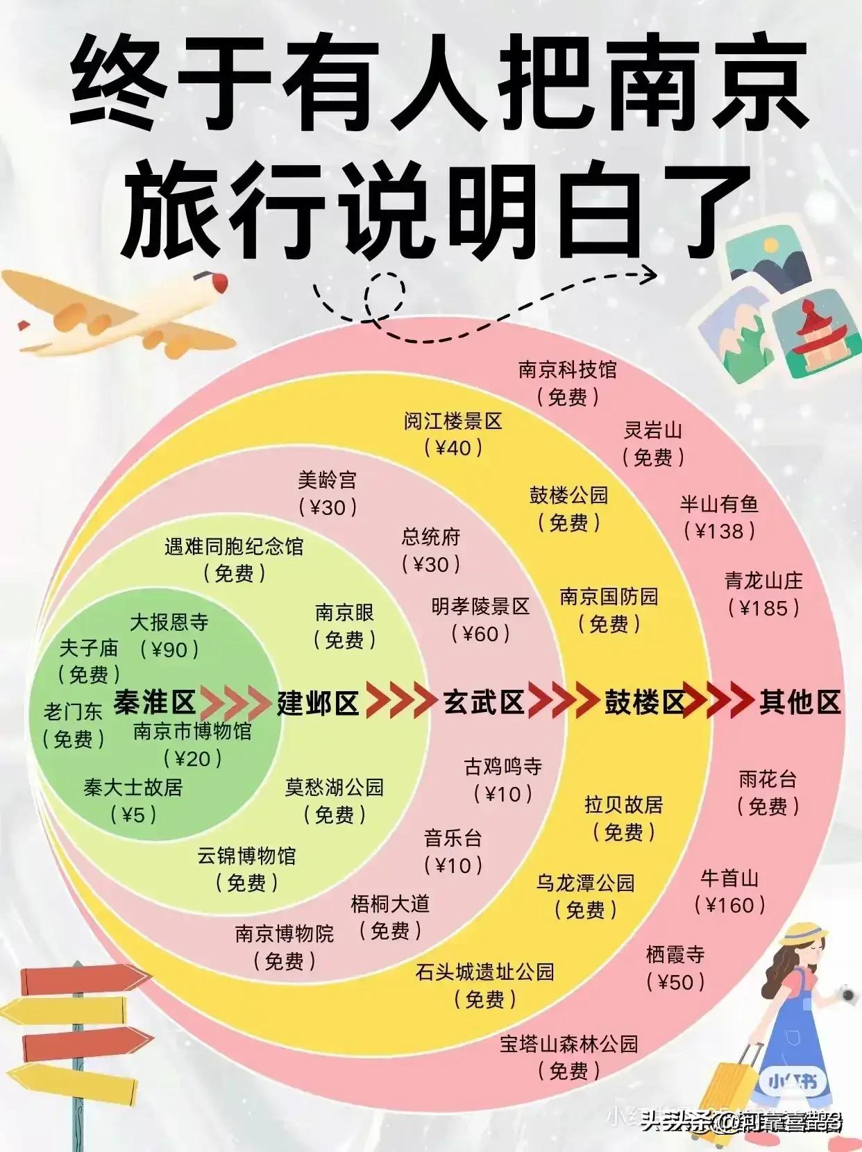 广东十二月份旅游最佳之地,一月旅游好地方