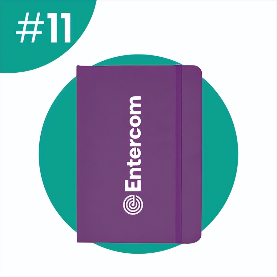 SAGETotalAccess最受欢迎前25名产品：2023年3月总结