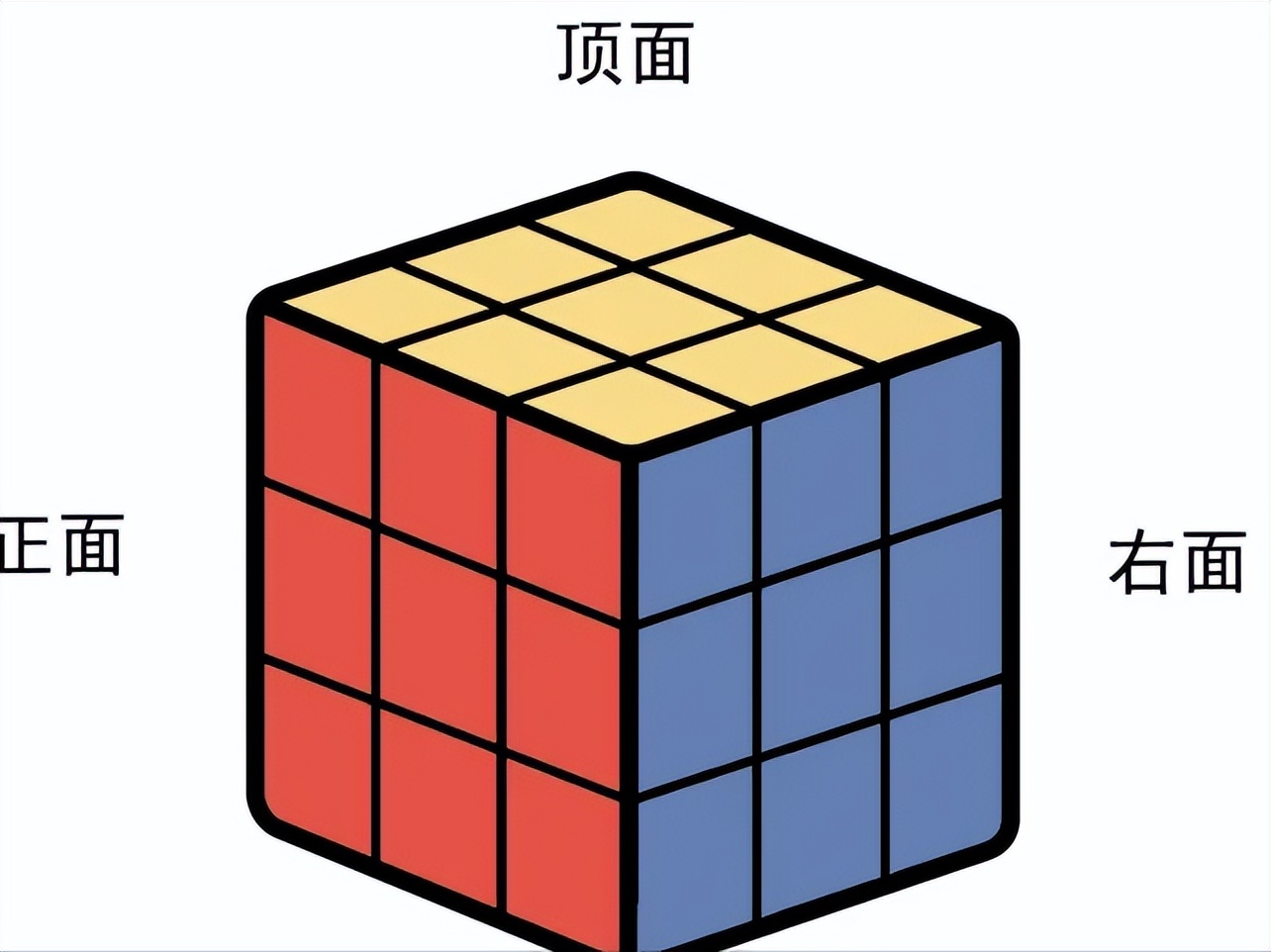 用纸折2阶魔方不用磁铁可转动,拼三阶魔方一个口诀就能拼好