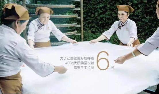 蚕丝被十大品牌排名官方,蚕丝被十大品牌排名榜