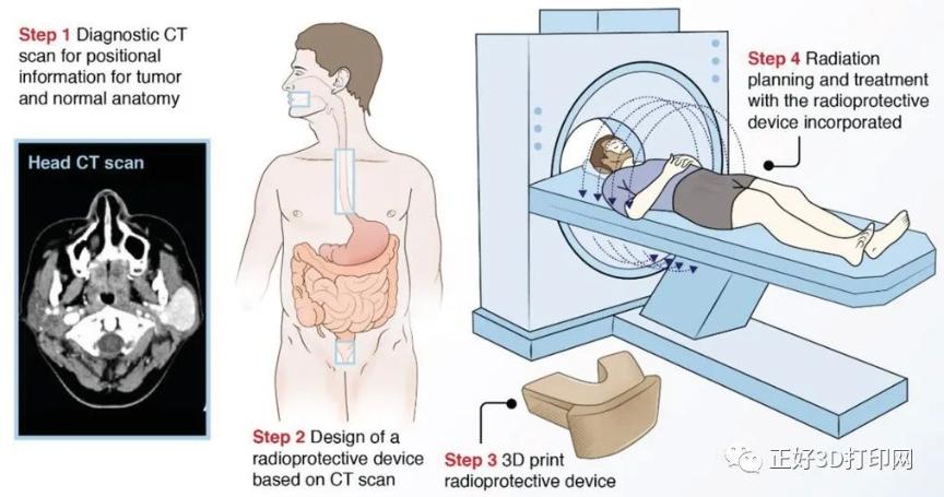 瓦里安单挑实力,瓦里安联合公司