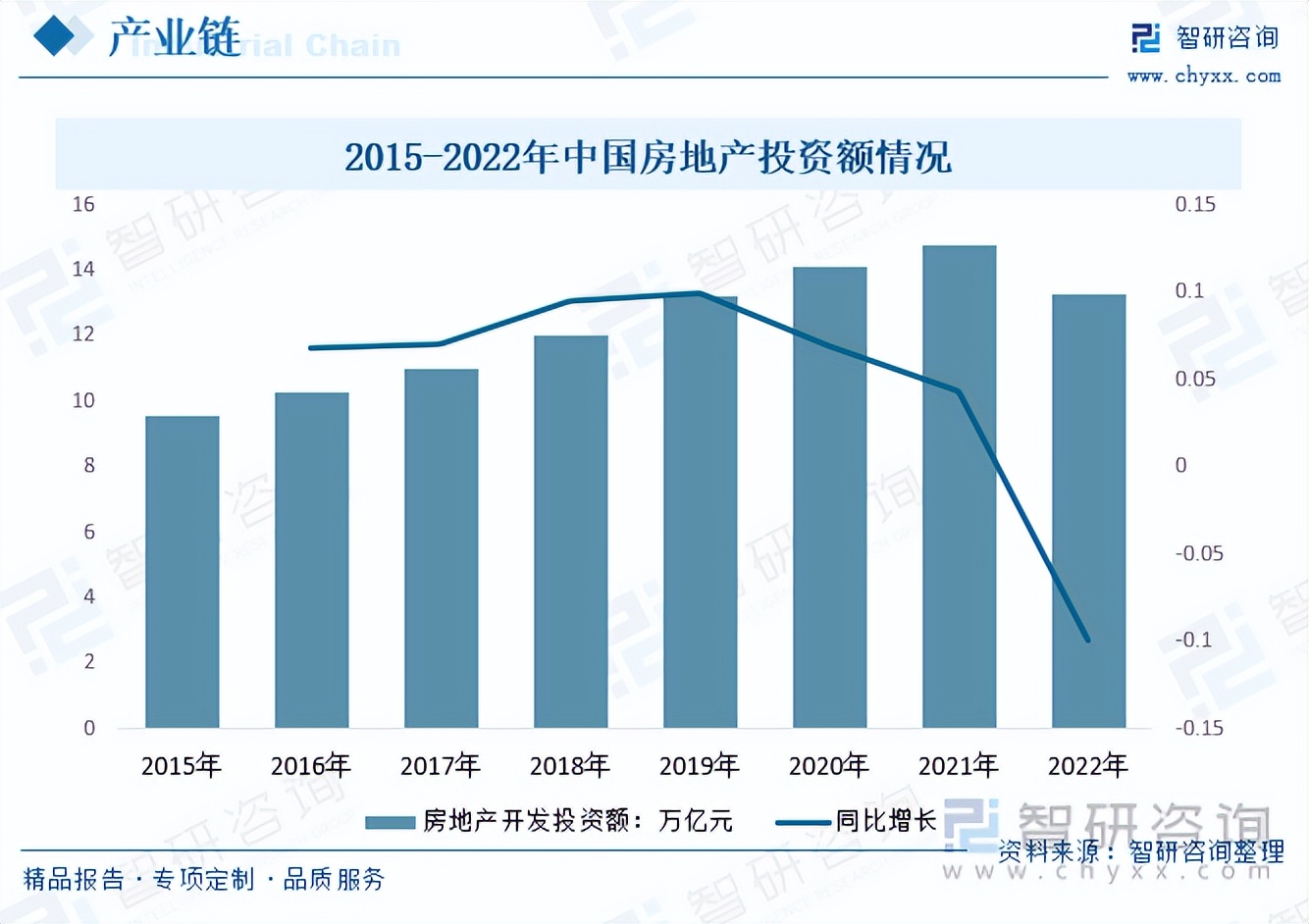 室内门门锁行业前景怎么样,门行业的未来发展趋势