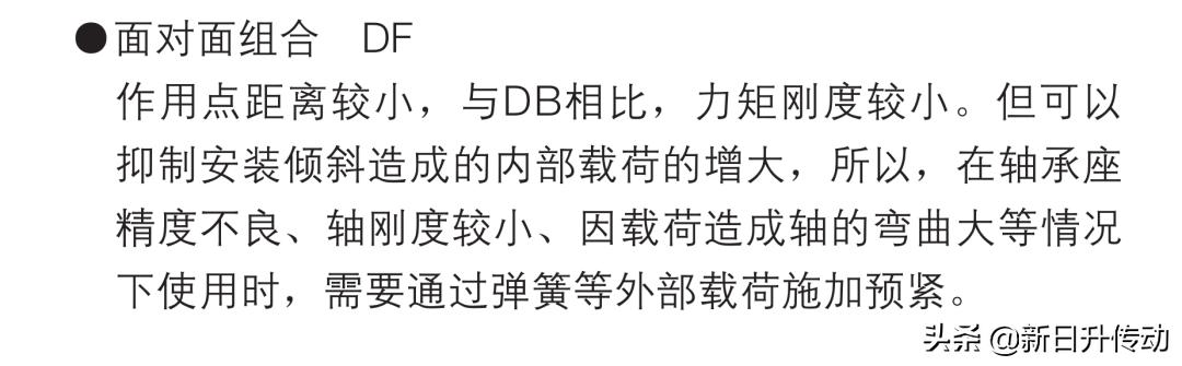 nsk角接触球轴承哪家好,nsk角接触球轴承安装方法