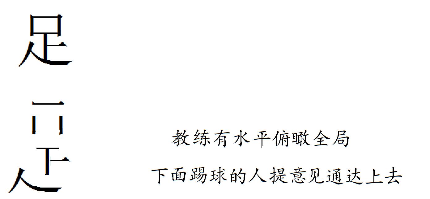 宸цВ姹夊瓧鎮插瓧,宸цВ姹夊瓧