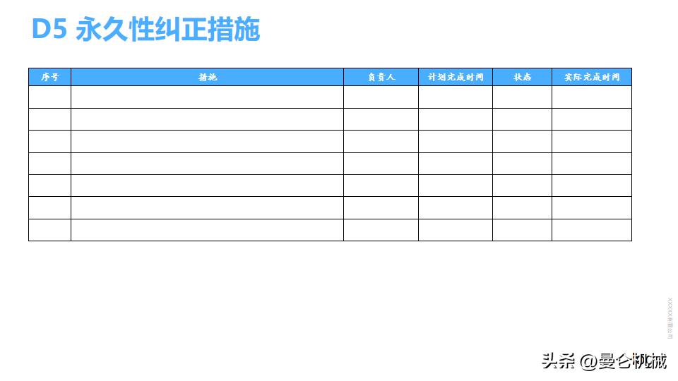 8d报告ppt范本,8d报告ppt完整版范文
