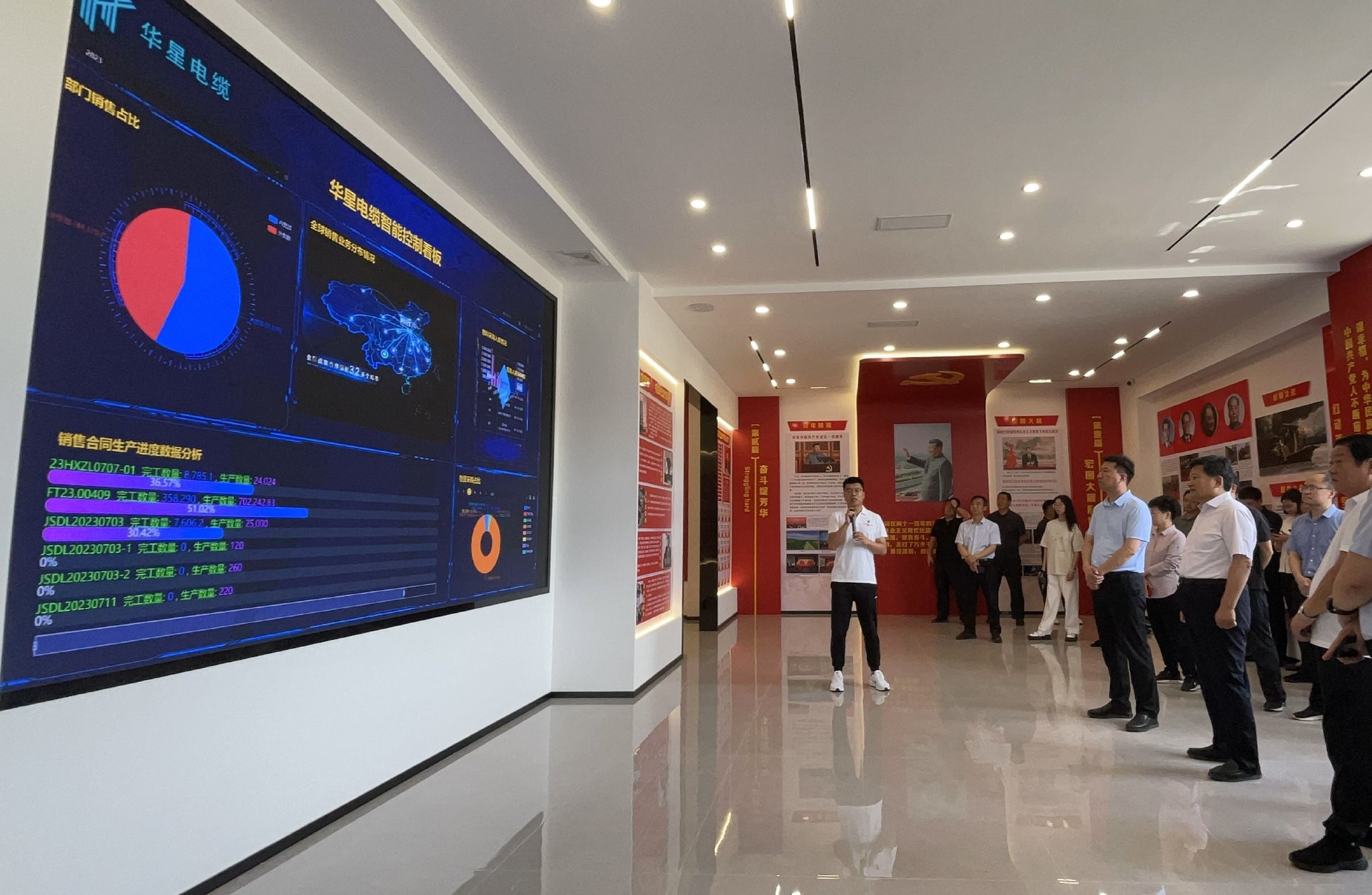 走进华星电缆观摩“特种新型新能源铝合金光伏电缆”重点项目