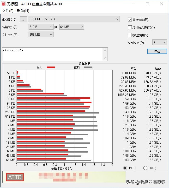 绿联外接m.2sata硬盘盒评测,绿联m.2sata硬盘盒测评