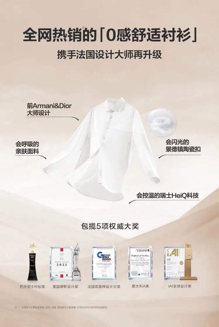 红豆男装羽绒服怎么样,红豆反季节男装羽绒服