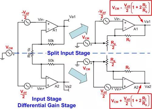 负反馈放大电路噪声分析,电路信号噪声大怎么解决