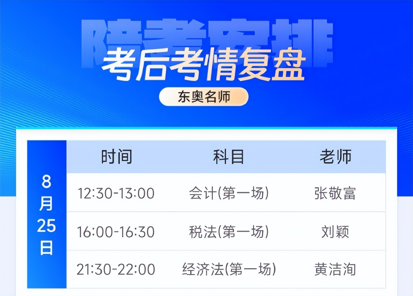 cpa注会考试全是选择题吗,2023注会cpa报考条件