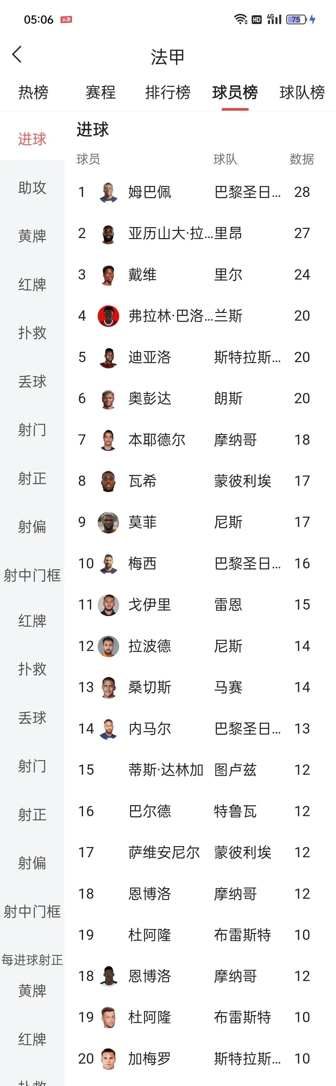 法甲大结局新浪,法甲收官完整版