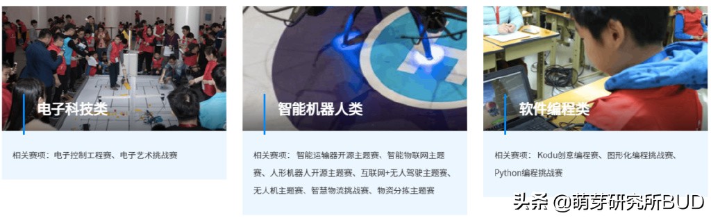 适合小朋友比赛项目,适合孩子的比赛有哪些