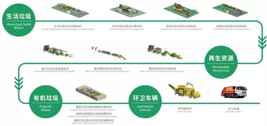 厦门环创,厦门环创科技股份有限公司