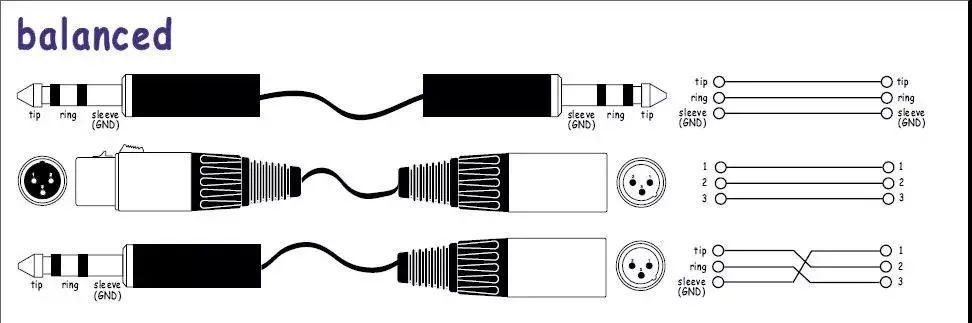 弱电工程师需要掌握哪些网络知识,弱电工程师需要哪些知识
