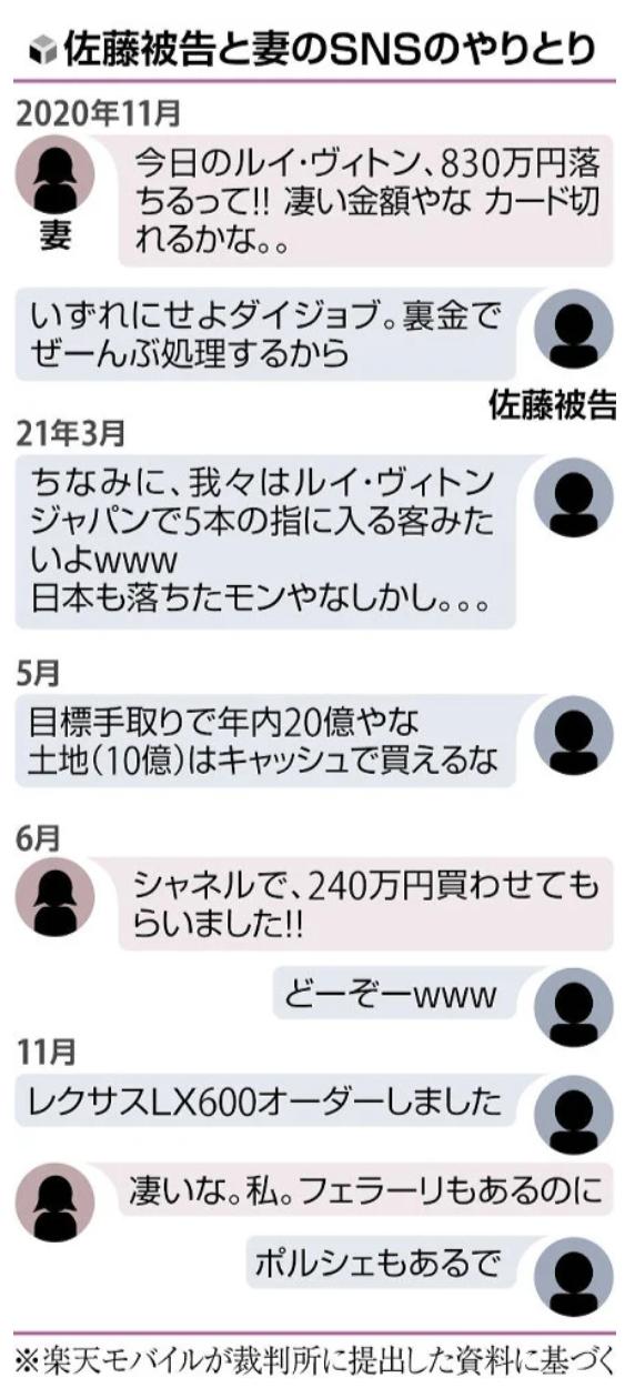 日本乐天最新事件,日本乐天事件