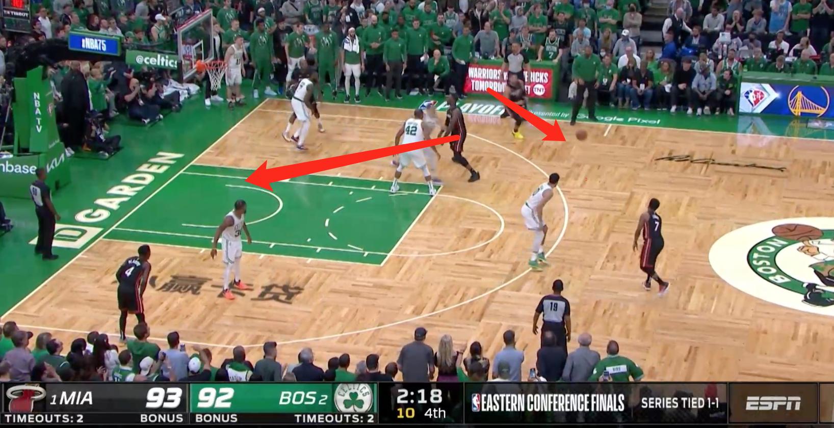 绿军关键战术,东决热火2-0绿军赛后主教练