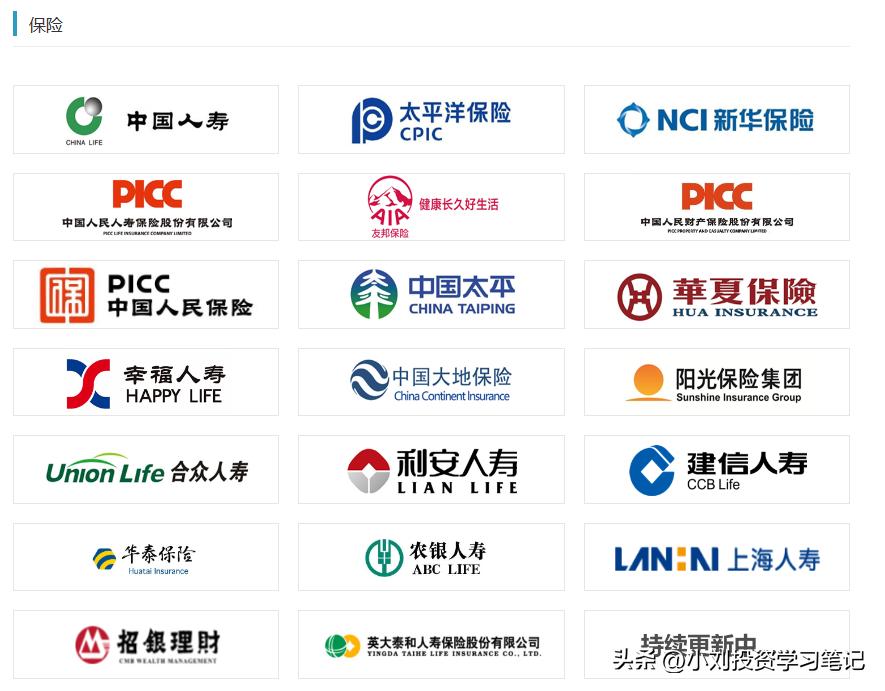 转债市场分析,银信转债价值分析