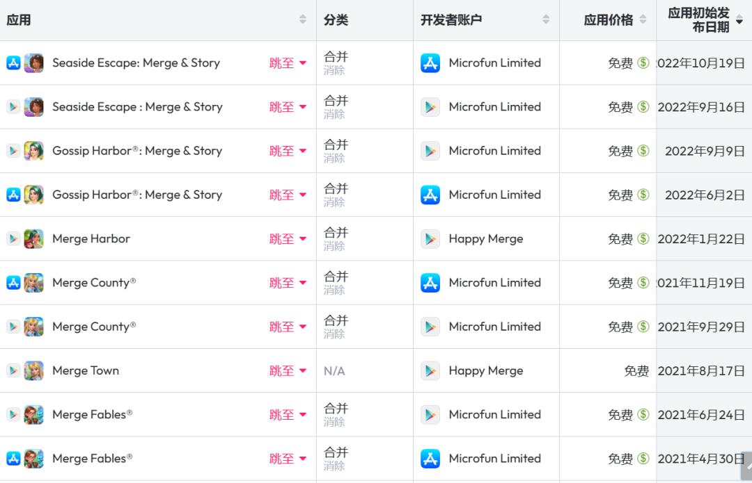 gossipharbor娓告垙,gossipharbor