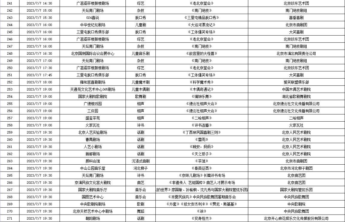 北京2019年2月22日演出信息,北京7月演出信息公布