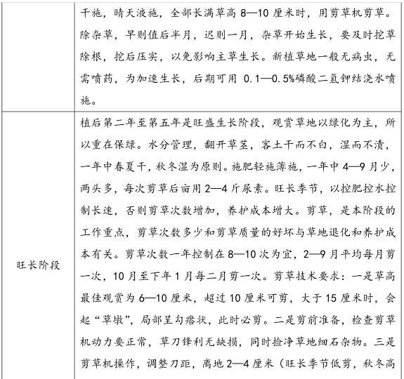 学校物业管理工作计划方案,学校物业安全工作方案