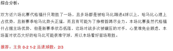 今日4串1竞彩推荐实单,4.20竞彩实单推荐