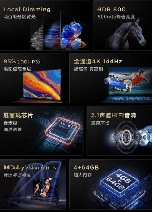 2w字的文章,良心电视选购指南