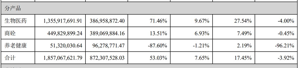 国美通讯为什么可以摘帽,国美通讯摘帽的原因