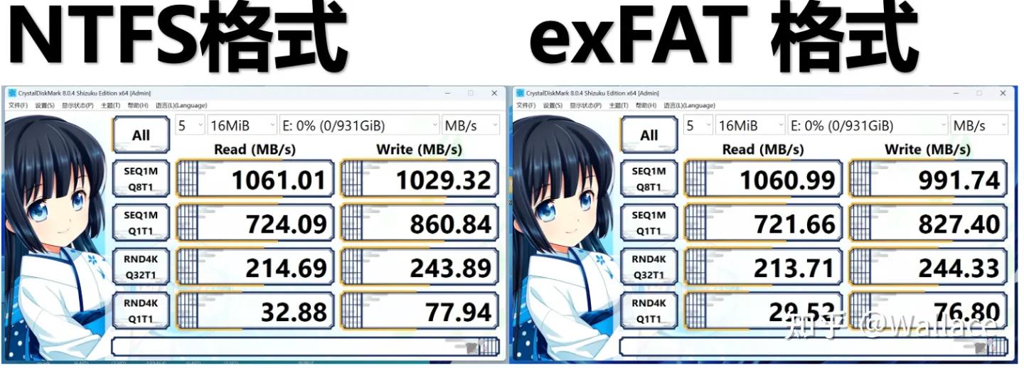 移动固态硬盘用exfat好还是ntfs好,固态移动硬盘格式化ntfs还是exfat
