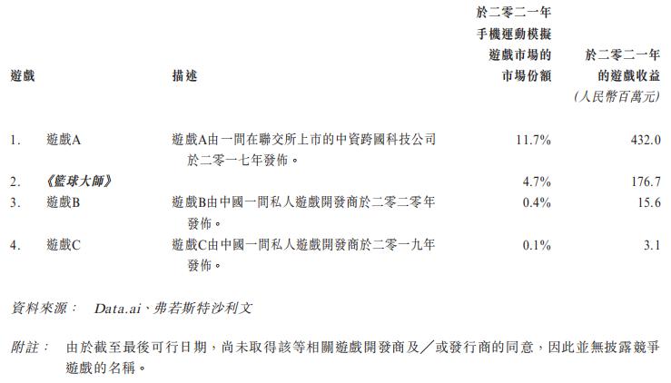 2022世界杯倒计时10天预告,2022世界杯开始倒计时