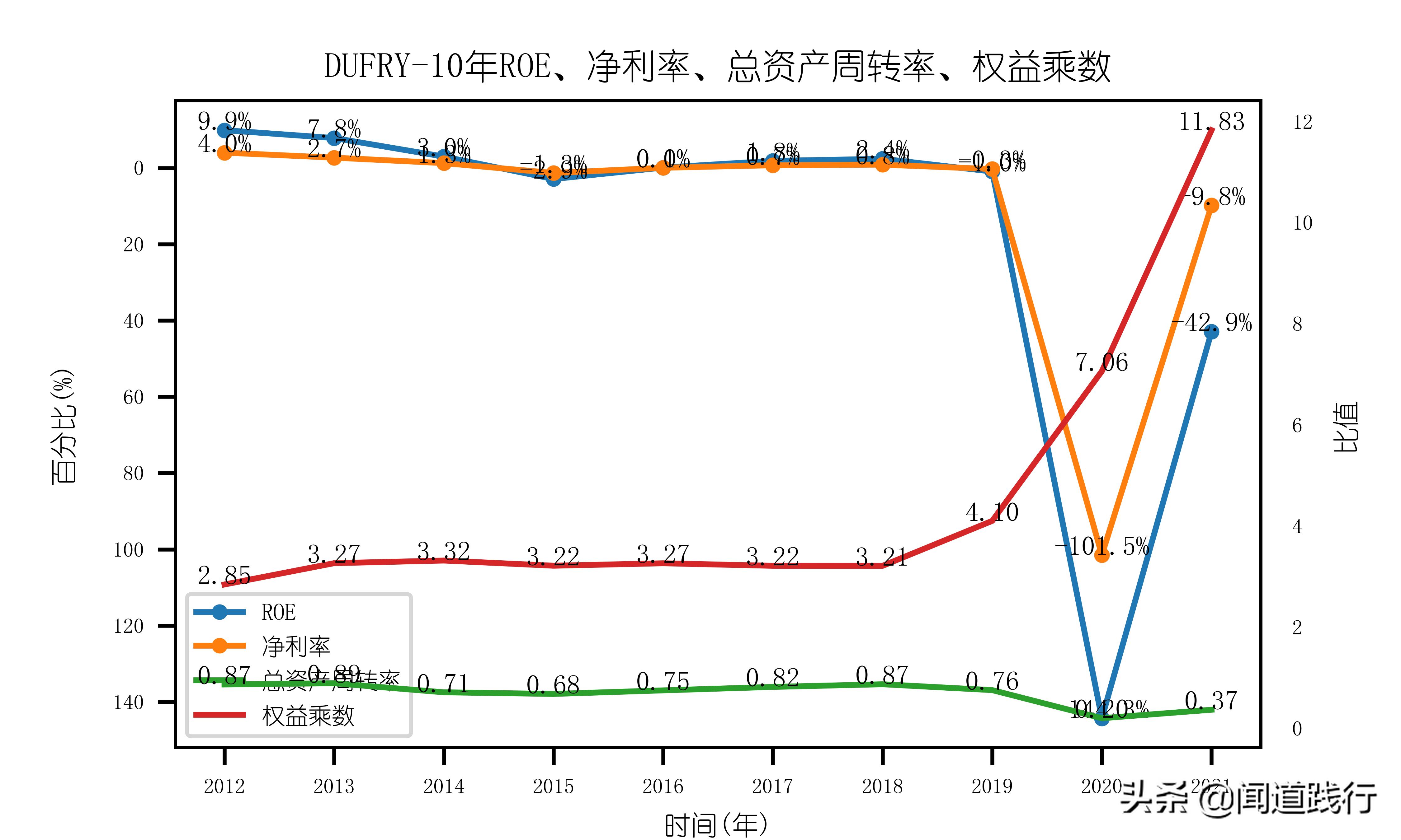 中国中免集团旗下免税店,中国中免全球有多少店
