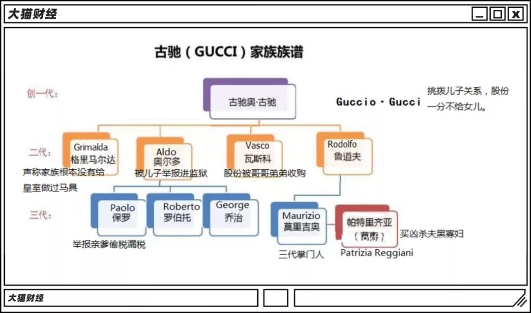 豪门恩怨！买*杀凶**夫，每年还从老公遗产里拿600万，直说划算
