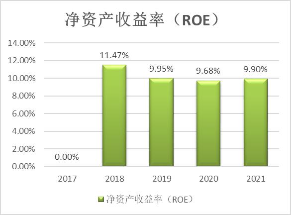 中国移动上市价格,中国移动的价格表