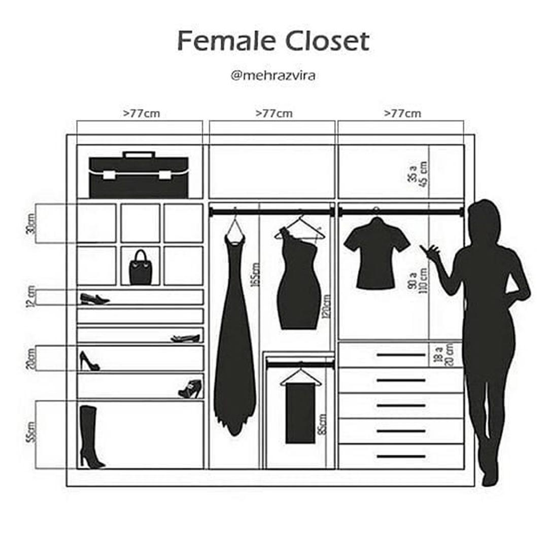 步入式衣帽间尺寸设计原则,步入式衣帽间太窄了