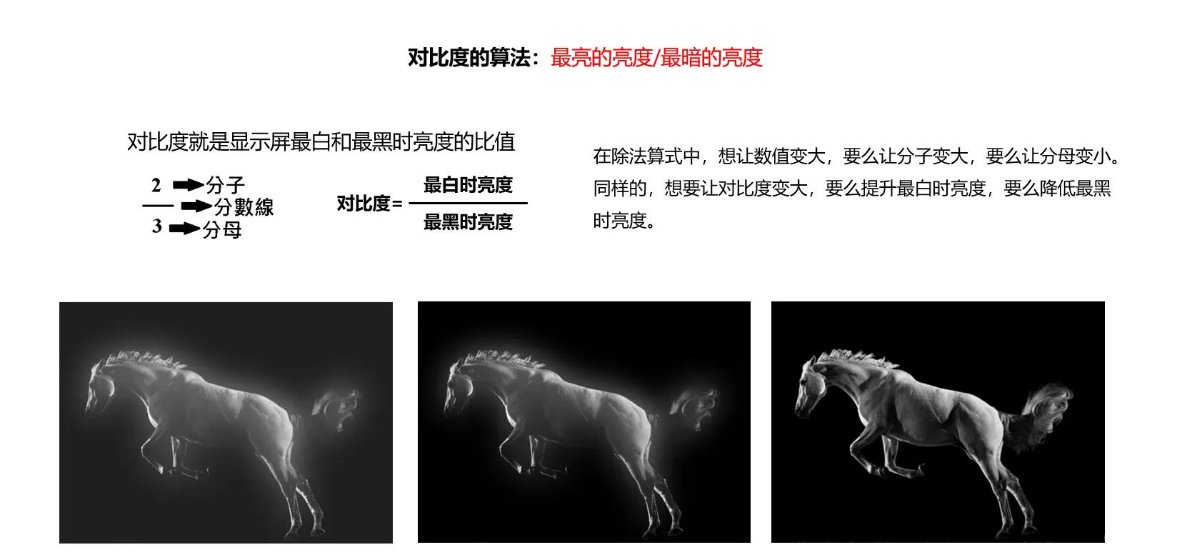 电视亮度对比度饱和度最佳比例,电视看哪几个重要参数