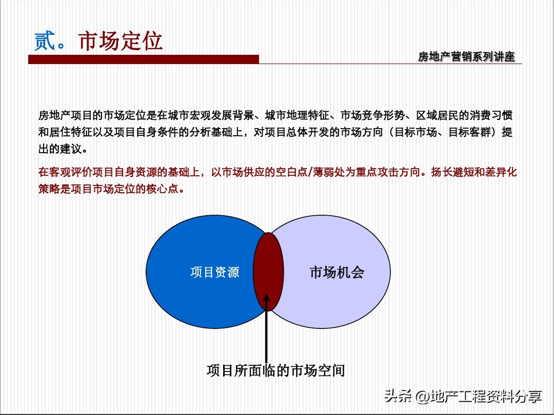 房地产项目热销期营销策划,房产整体营销策划案