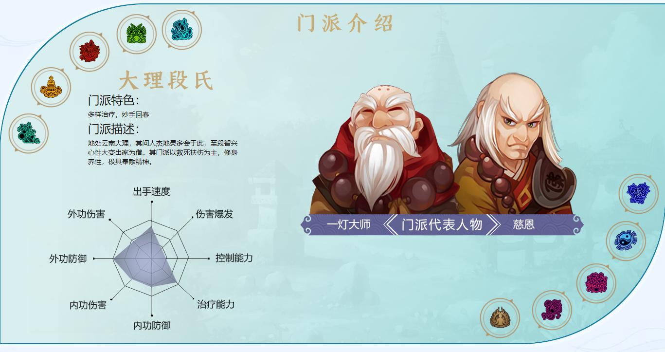 金庸神雕侠侣各个版本对比,盘点神雕侠侣各个版本