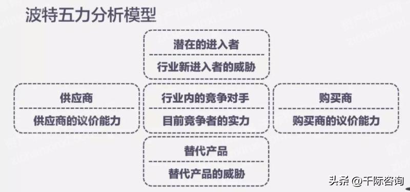 IDC数据中心可行性研究报告,idc数据中心未来发展趋势