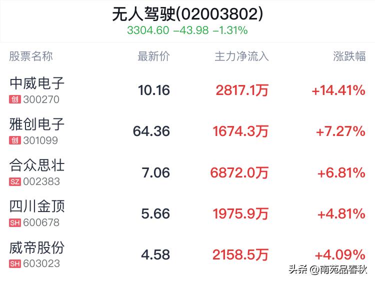 周末影响a股走势的财经消息解读,a股好消息袭来周四股市行情前瞻