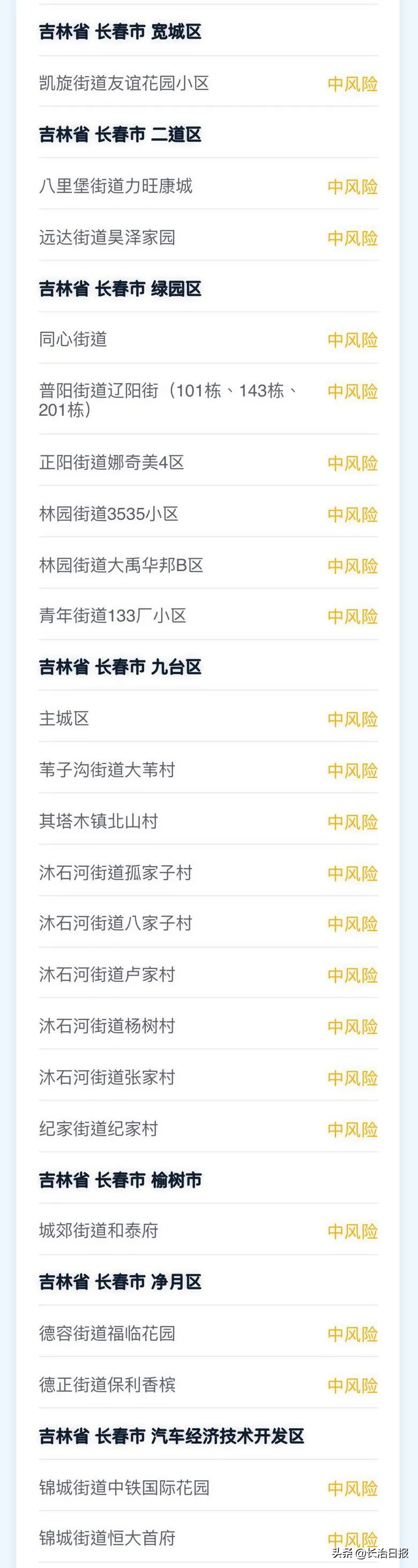 长治市疫情防控办4月15日紧急提示（附最新国内中高风险地区、涉疫地区、相关病例活动轨迹信息一览）