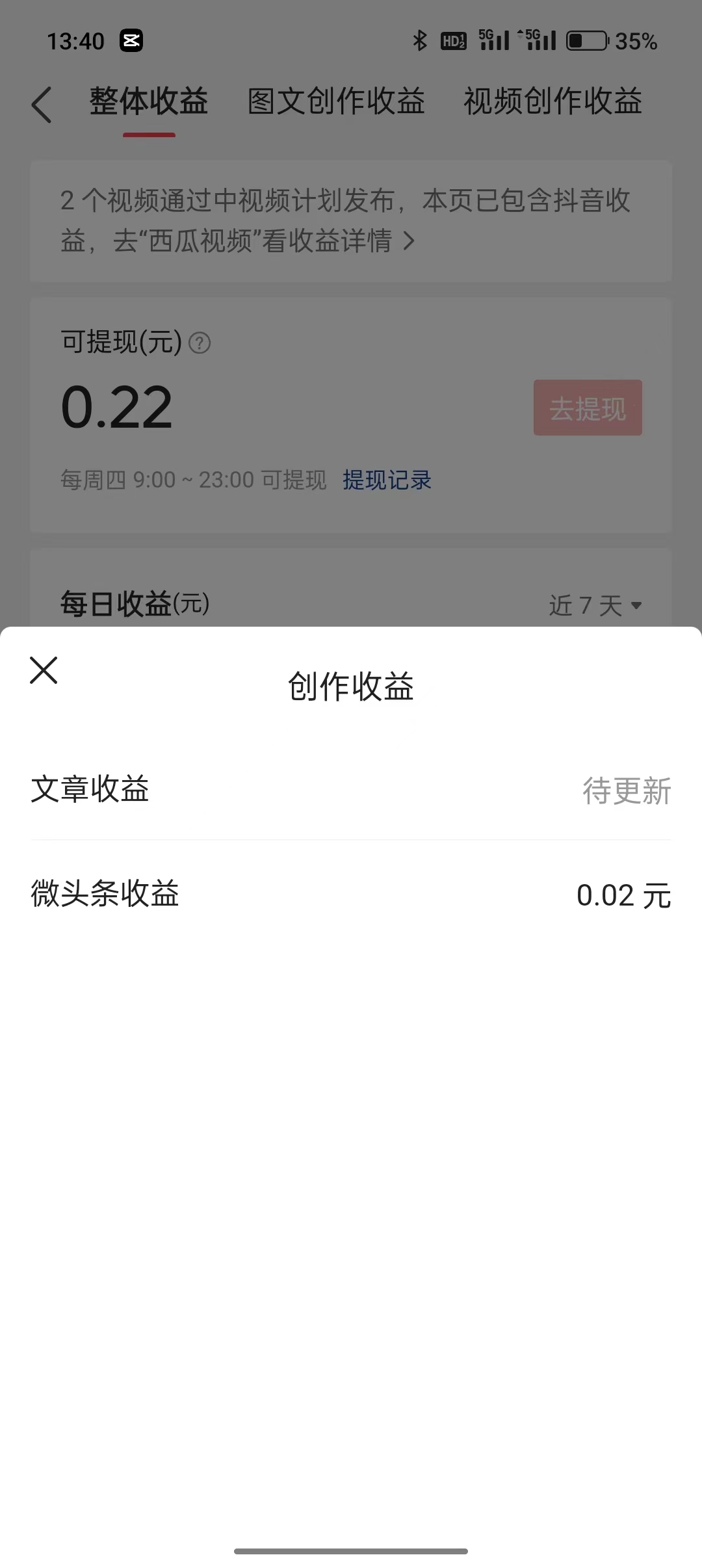 小白怎么发文赚收益,新手小白的收益到底是多少呢