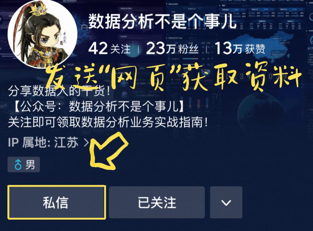 大屏数据可视化ppt模板,ppt大屏数据可视化模板