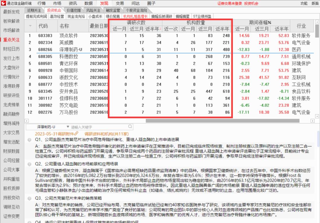 通达信系统板块里有哪些强势板块,通达信策略股票池