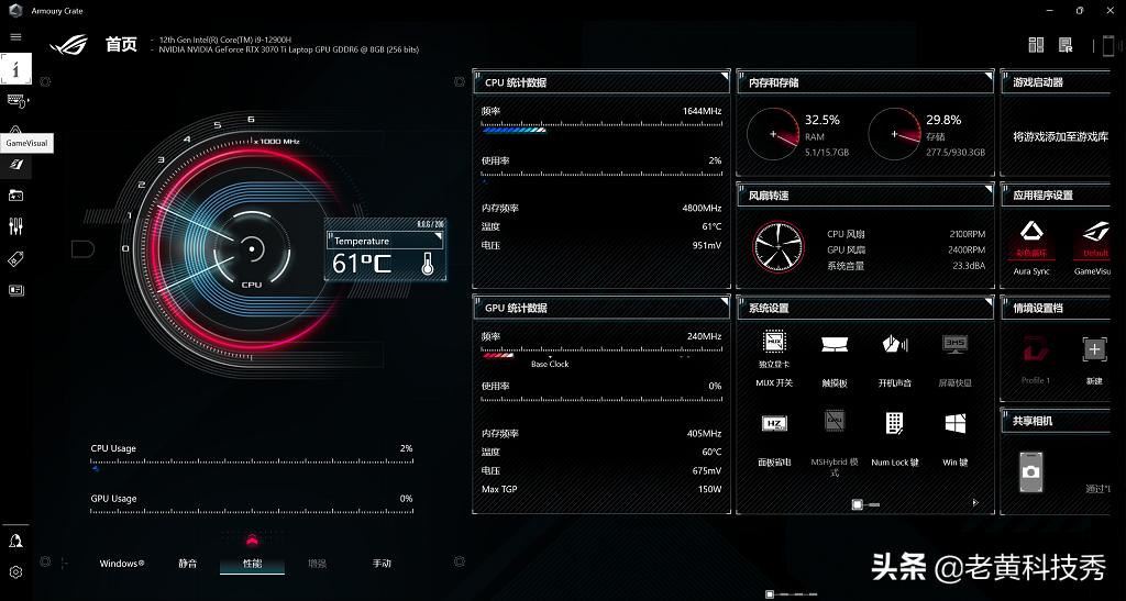 rog枪神6是目前最好的游戏本吗,rog笔记本枪神6讲解