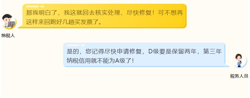 纳税信用评价等级2022公布,纳税信用等级评价工作总结