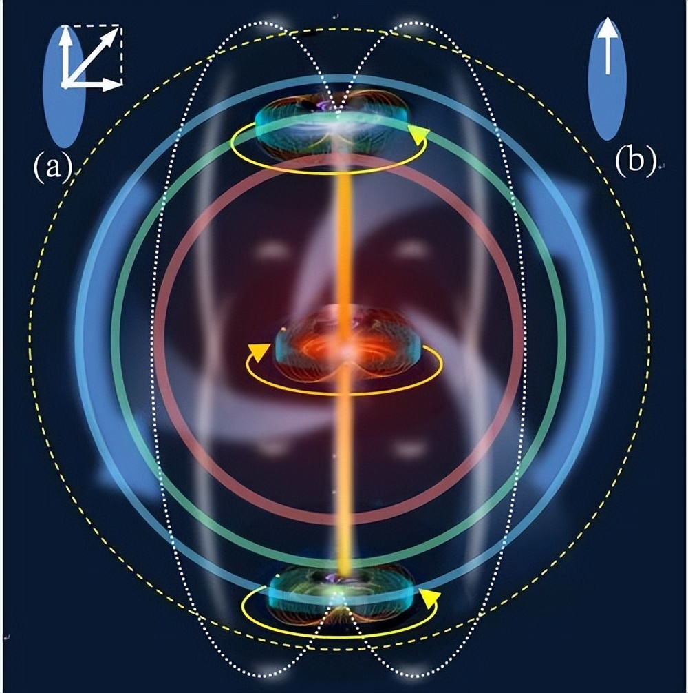 量子光子怎么形成的,光子的本质是什么
