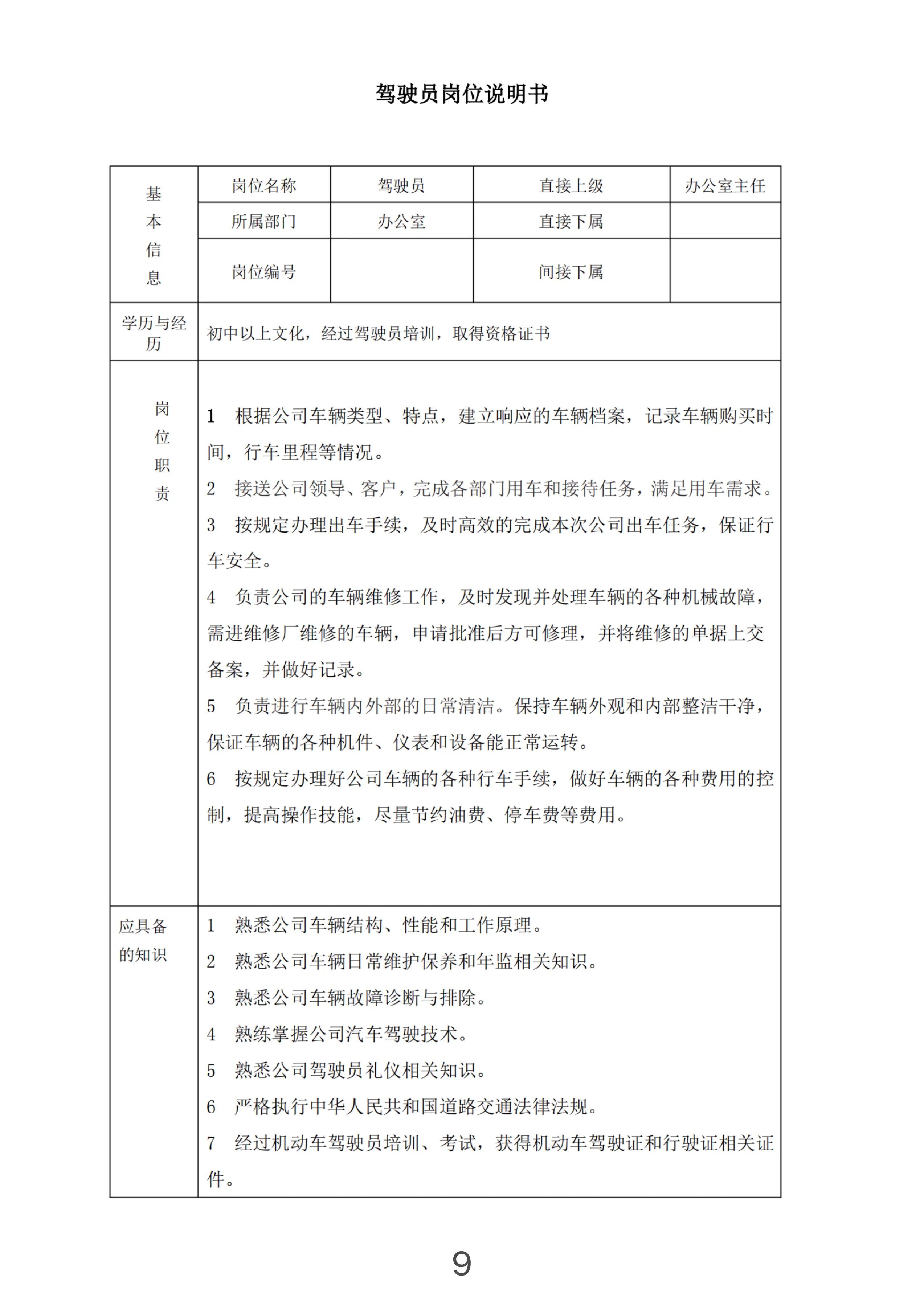 企业员工岗位职责和工作内容表单,公司经营管理岗位工作职责