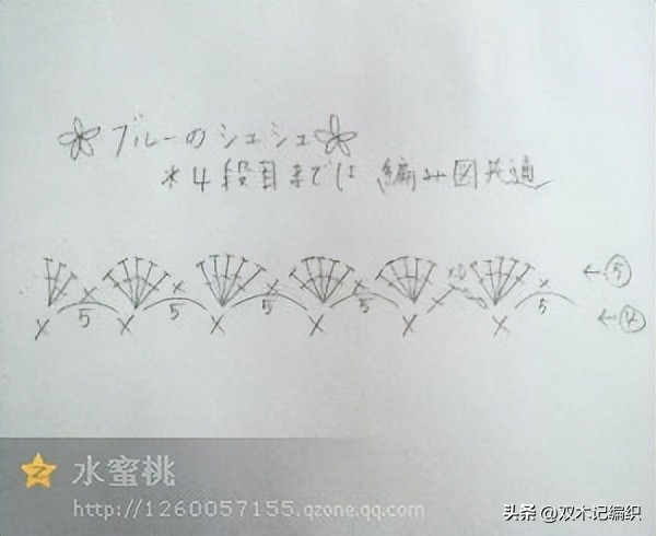 迷你发圈钩编教程,毛线发圈的各种钩法看合集