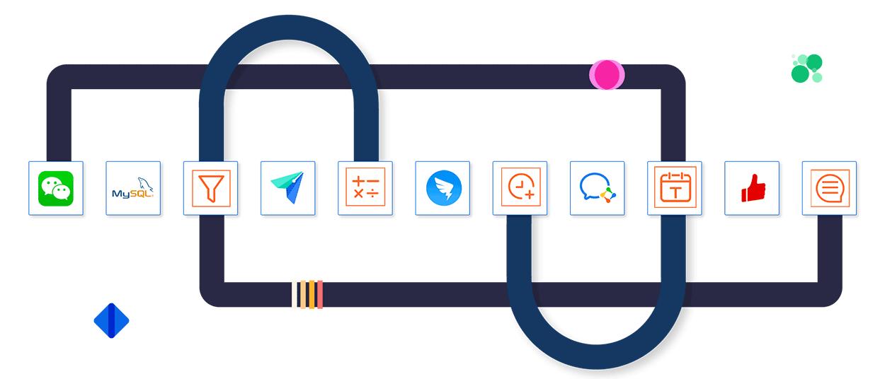 飞书api开发,飞书开放平台实现免登接口
