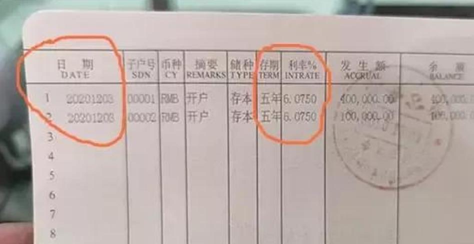 准备金利率下调存款利息下降吗,多家银行下调通知存款利率财联社